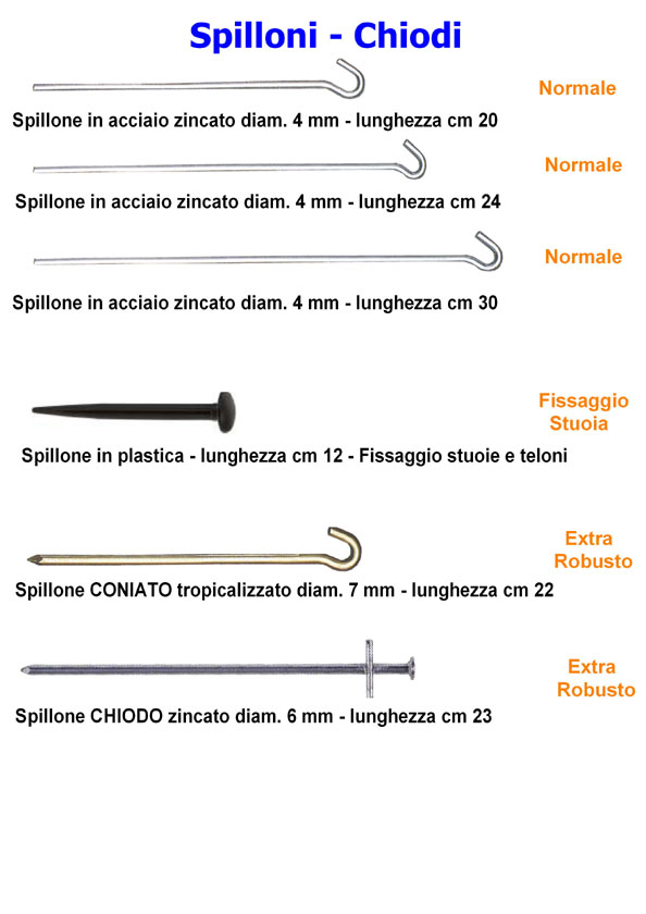 KOMBIUDA 10 Picchetti Da Terra Luminosi Per Tenda Da Campeggio, Pioli In Nylon Resistenti Per Gazebo E Giardino, 14,5x7 Cm