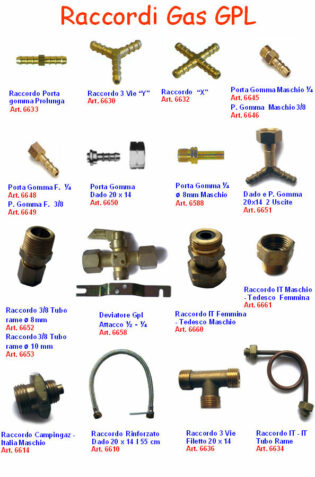 Collegamento Bombola GPL | Agenzia Provinciale Per Le Risorse Idriche E - Foto 2