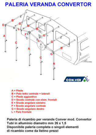 Ricambi Paleria Veranda Conver modello CONVERTOR-0