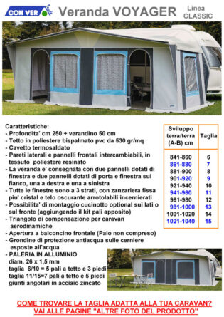 VERANDA CONVER VOYAGER linea Classic Made in Italy per caravan roulotte